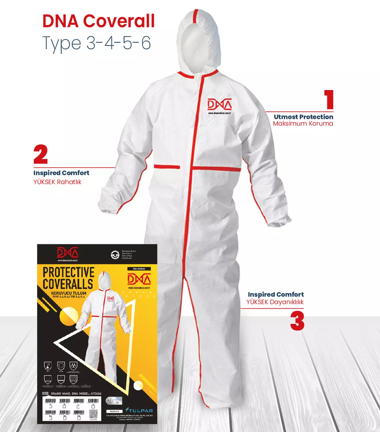DNA – Coverall Type 3-4-5-6